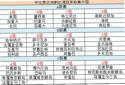 足球圣文森特足球 示意图